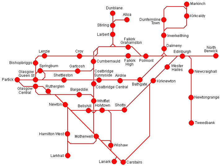 Central Scotland Rover route map