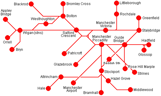 Greater Manchester Rail Ranger route map