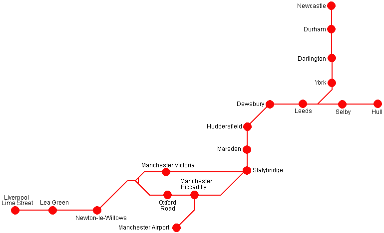 North of England City Experience route map