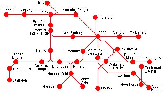 West Yorkshire DaySaver Train route map