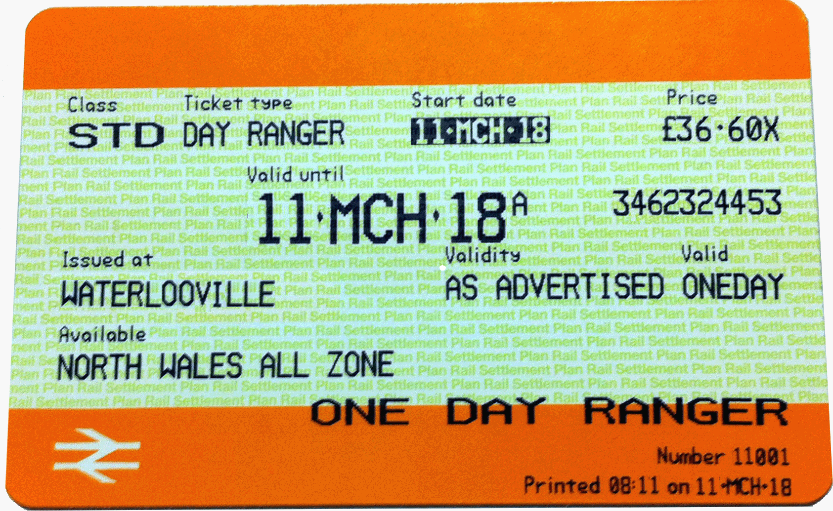 North Wales Rover ticket