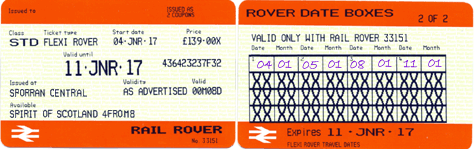 Spirit of Scotland Travelpass Ticket